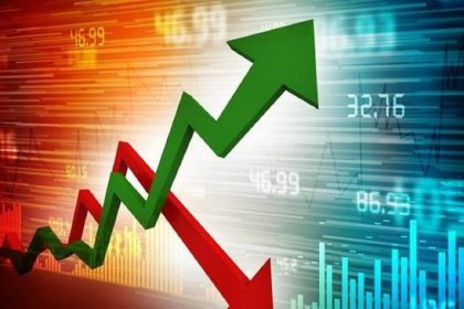 Electronic stock market board displaying rising Nigerian equities market performance.